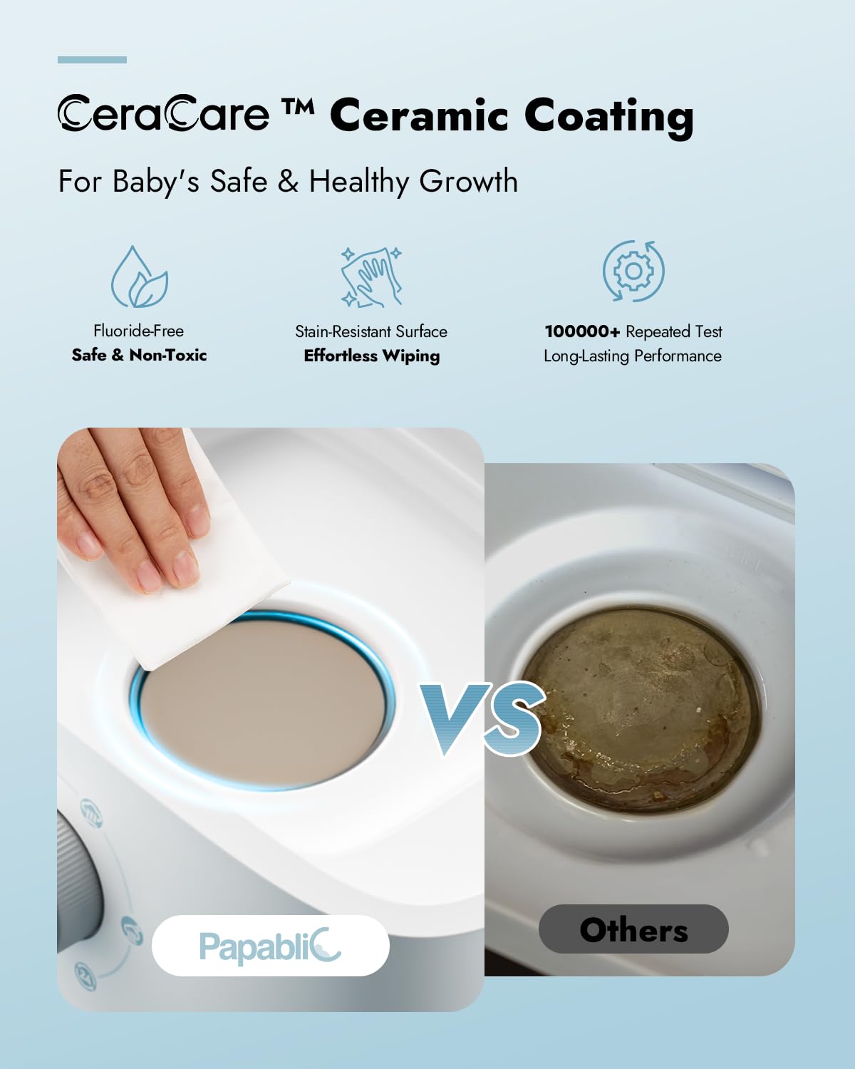 Papablic Sterilizer Pro fits brands like Dr. Brown’s and Avent for versatile use.