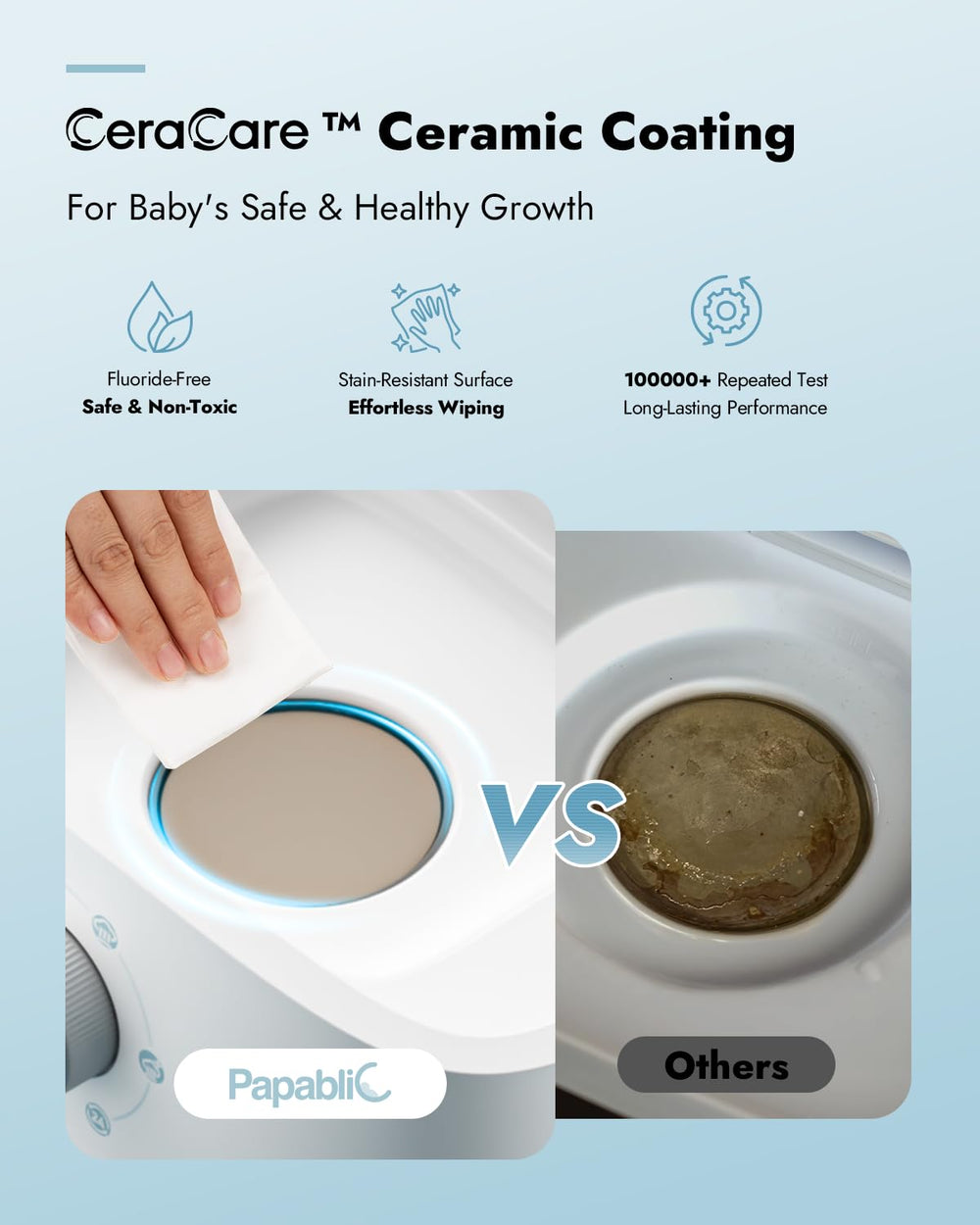 Papablic Sterilizer Pro fits brands like Dr. Brown’s and Avent for versatile use.