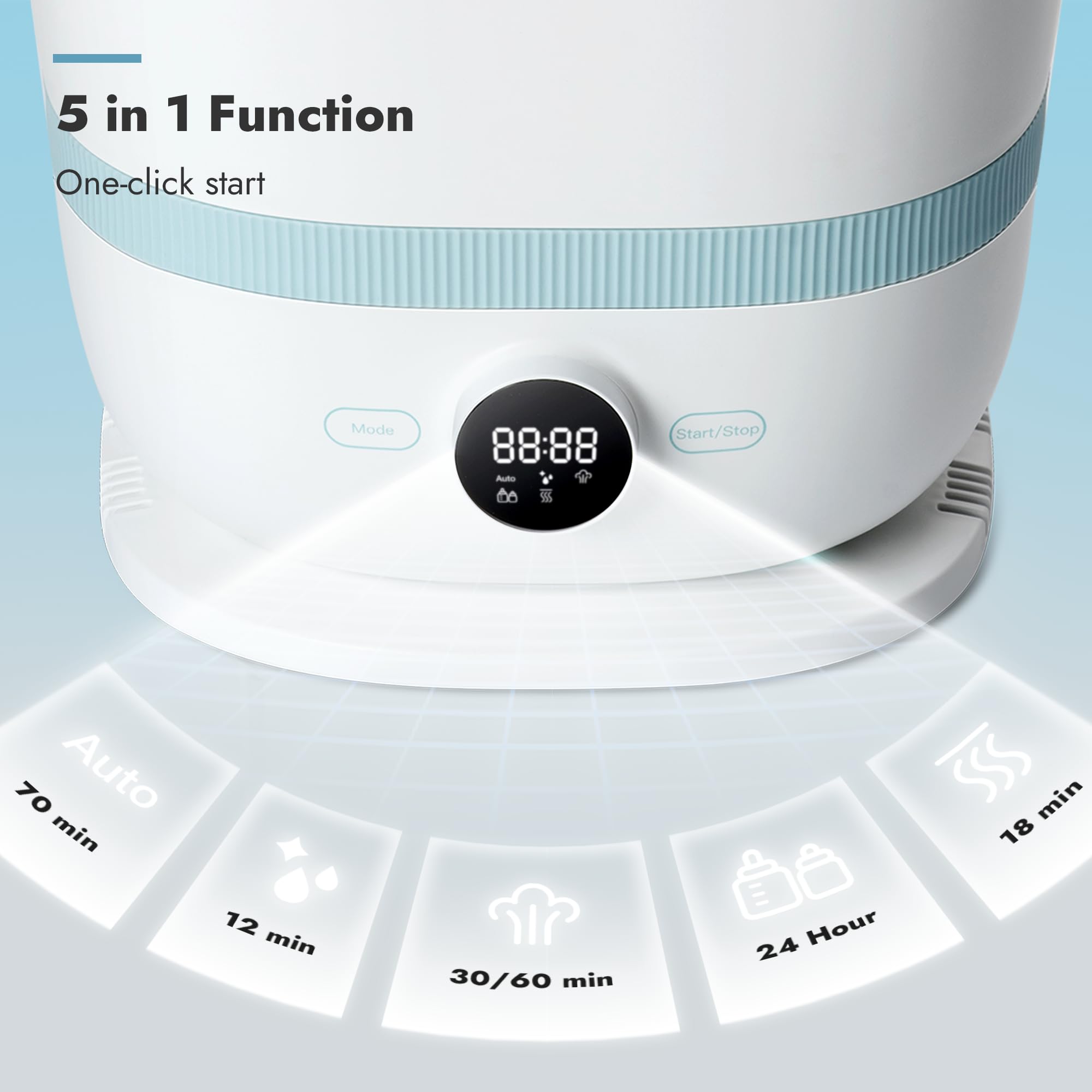 Papablic Pro Max steam drying with clean air technology keeps bottles fresh