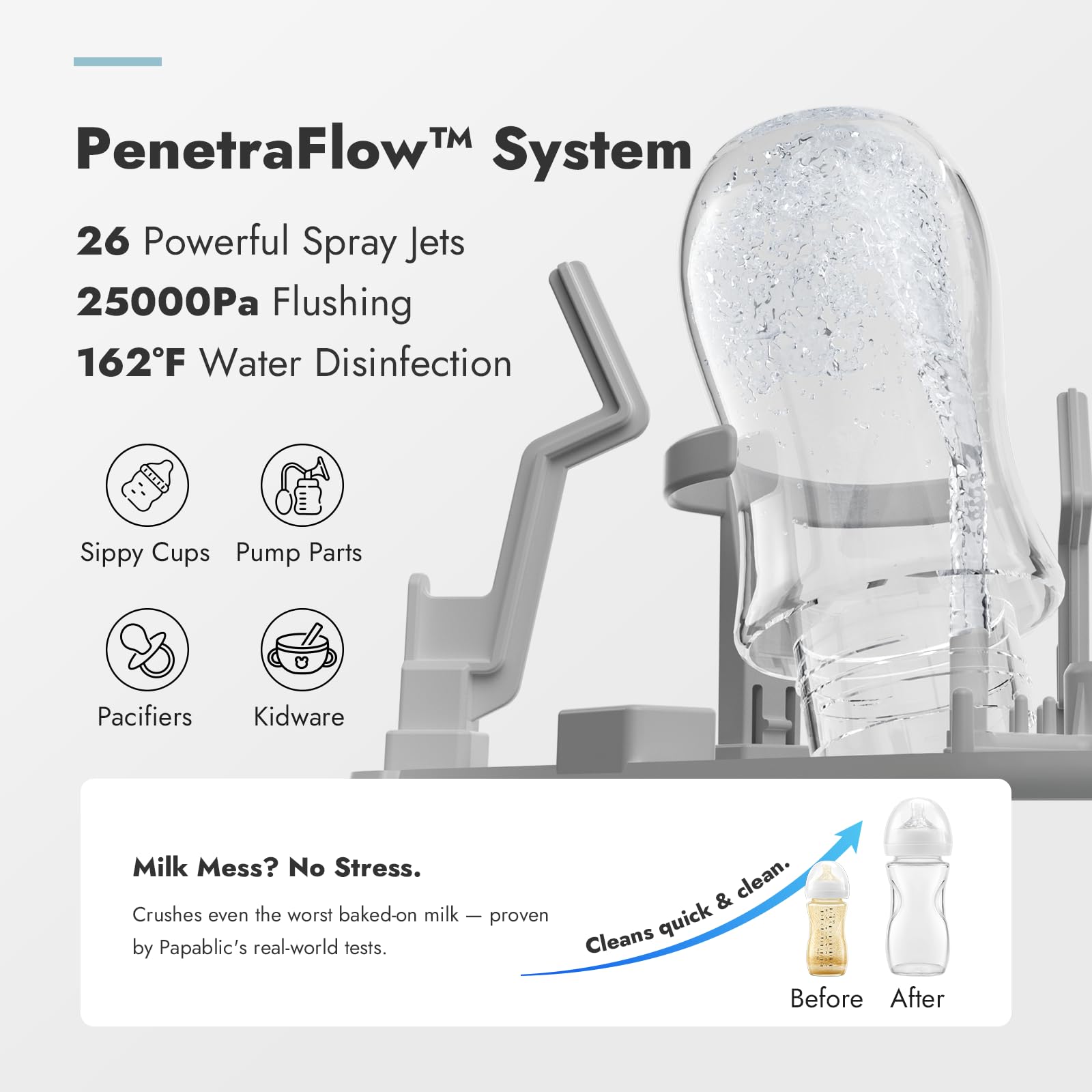 Papablic Bottle Washer Pro control-panel angled view enables easy one-handed operation.