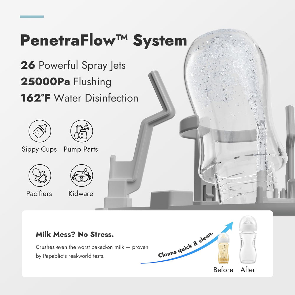 Papablic Bottle Washer Pro control-panel angled view enables easy one-handed operation.