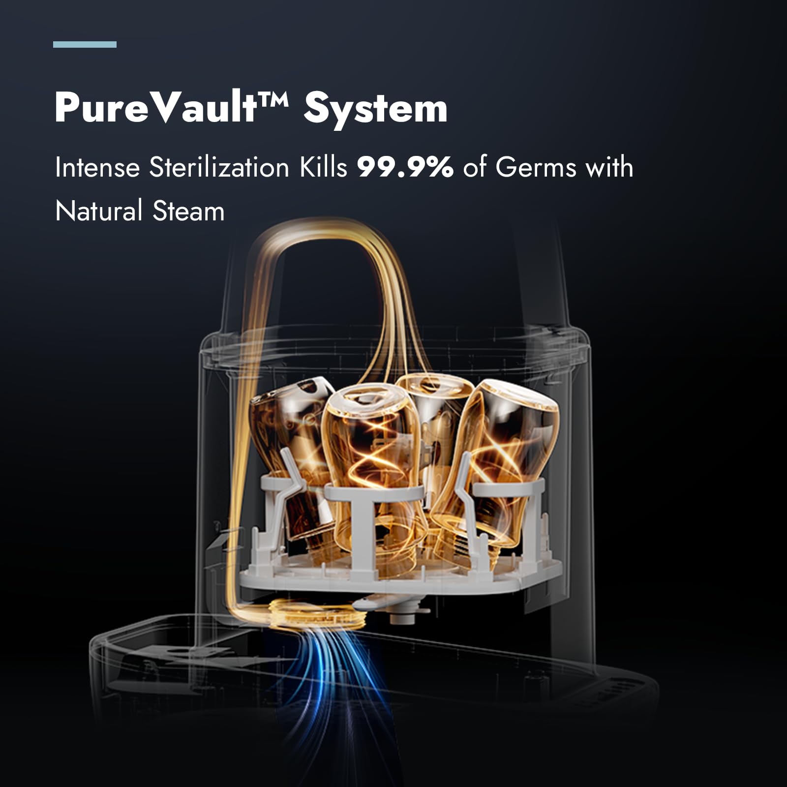 Papablic Bottle Washer Pro drying rack illustrates hands-free drying and storage.