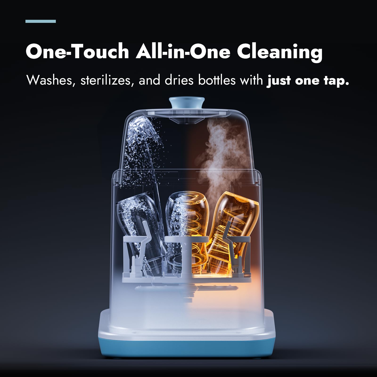 Papablic Bottle Washer Pro starter-kit image shows included detergent tablets and descalers.