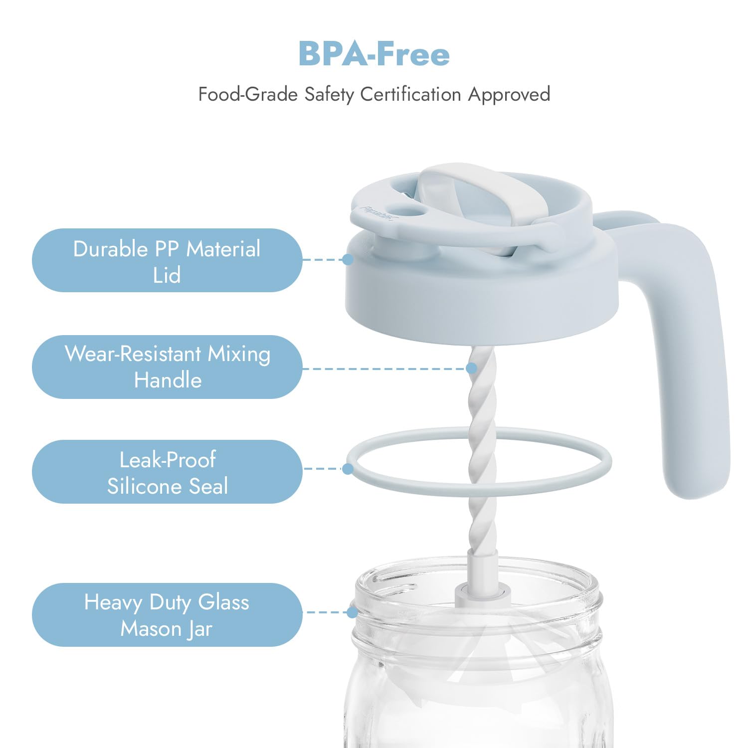 Papablic easy-clean glass pitcher blue aids quick washing and spotless storage.