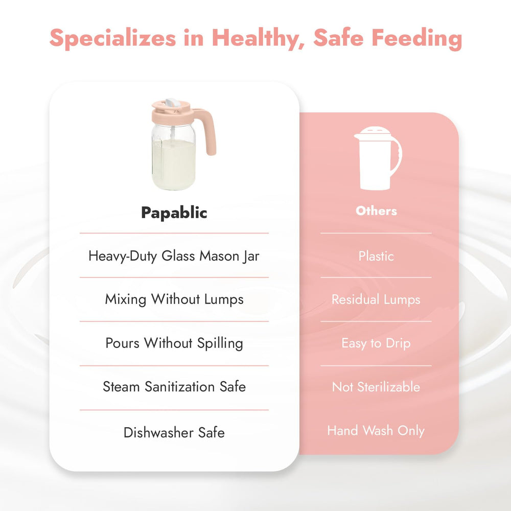 Papablic pitcher ready for fridge to sterilizer transitions without cracking