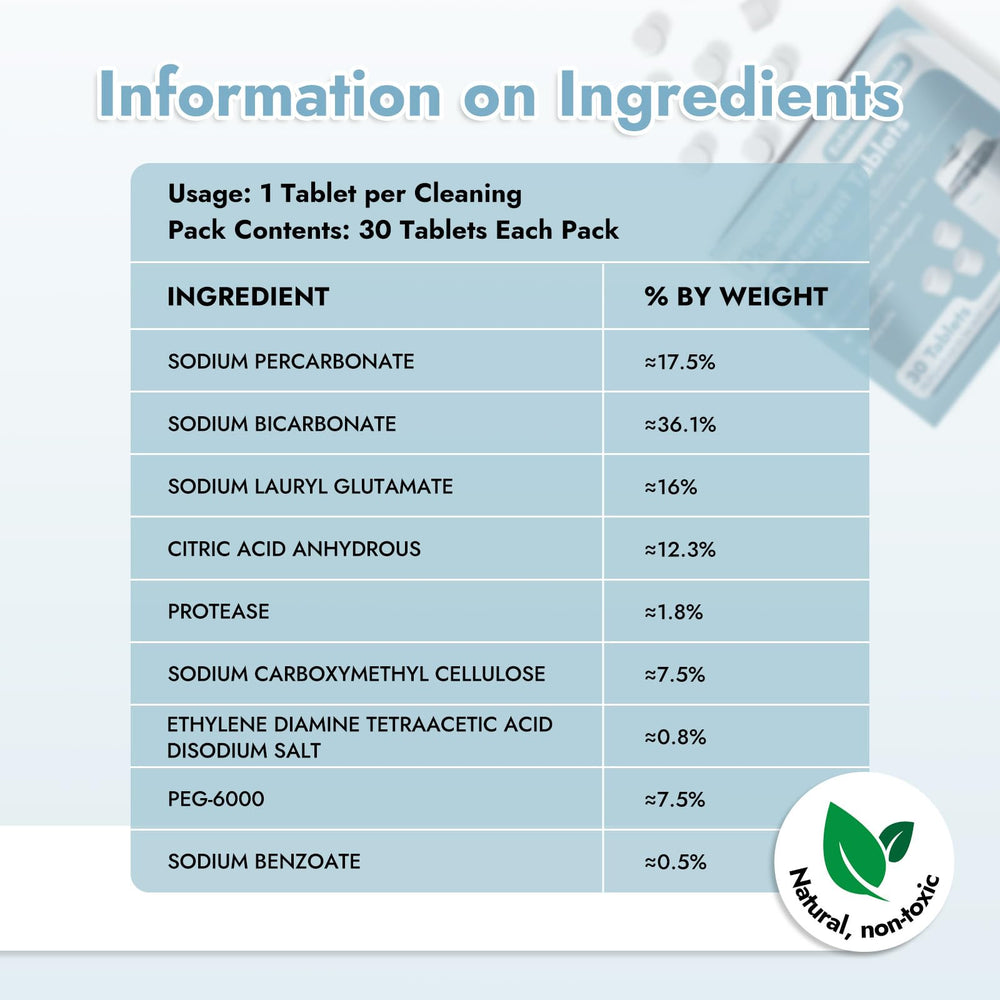 Papablic tablets dissolving in water demonstrate quick, thorough cleaning action.