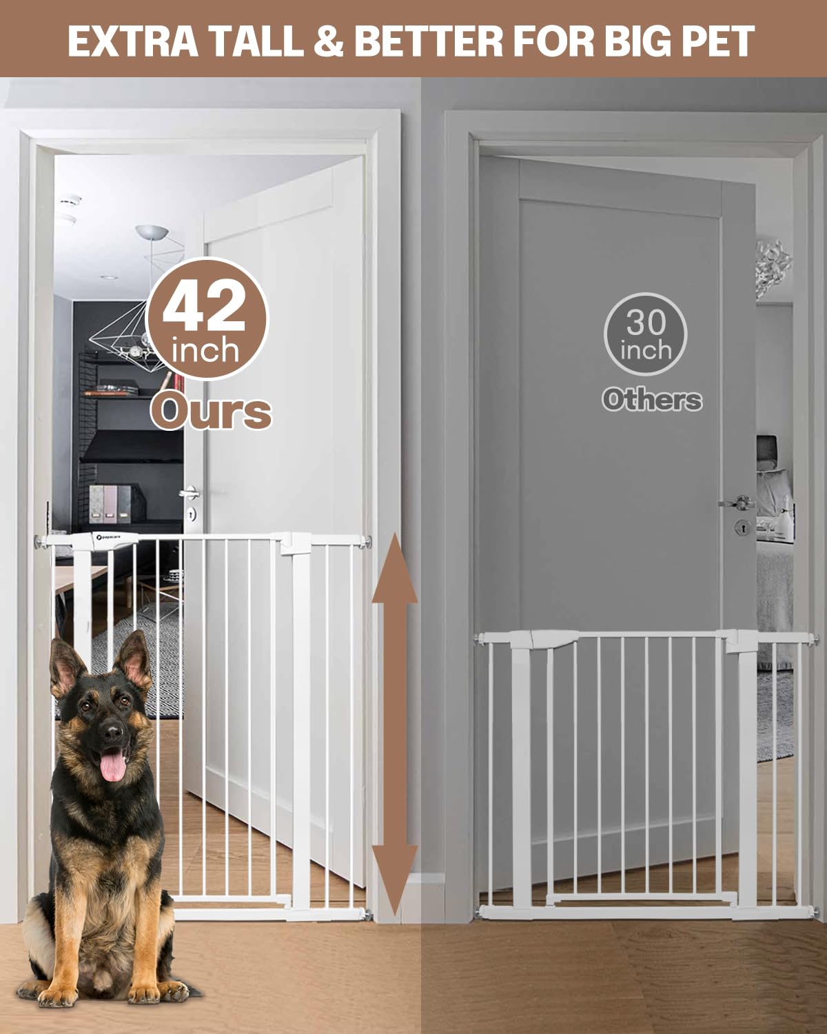 Papacare gate width-range illustrates versatile openings from 29.5 to 40.5 inches.
