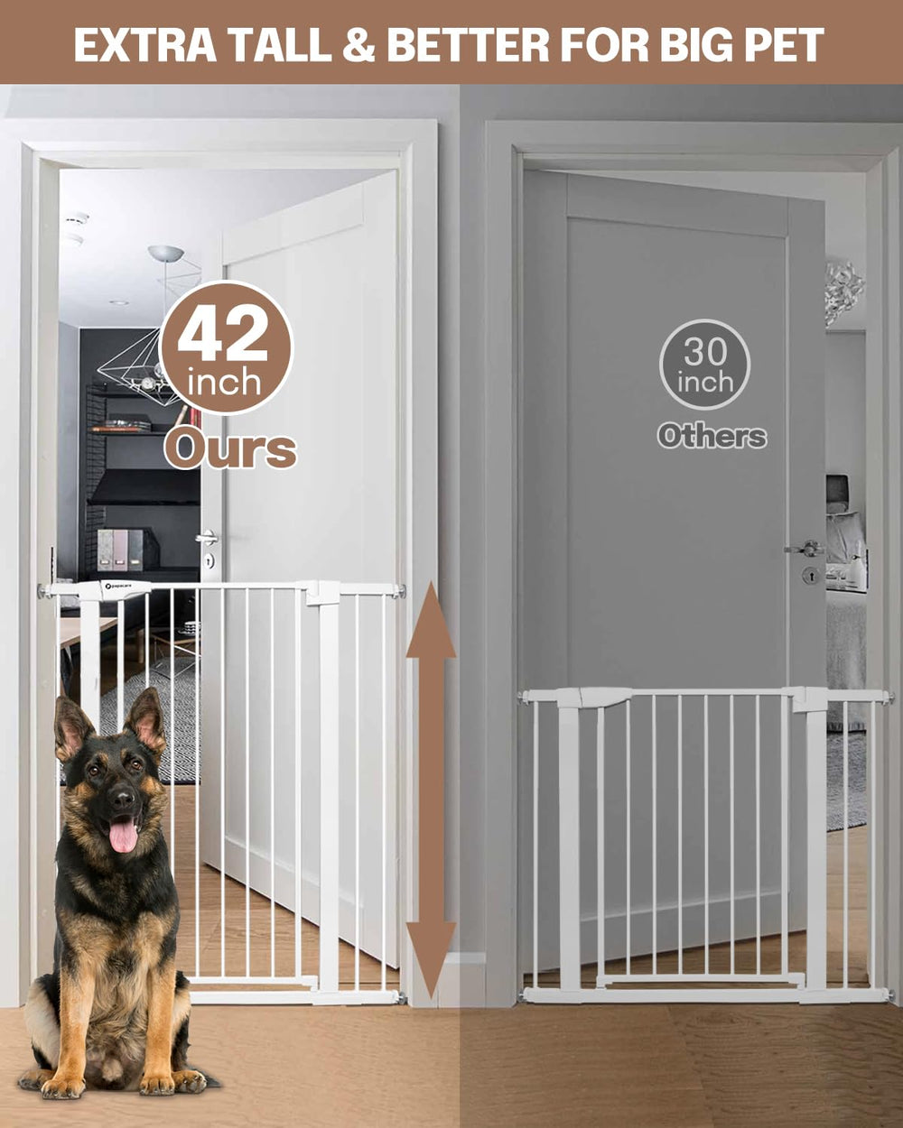 Papacare gate width-range illustrates versatile openings from 29.5 to 40.5 inches.