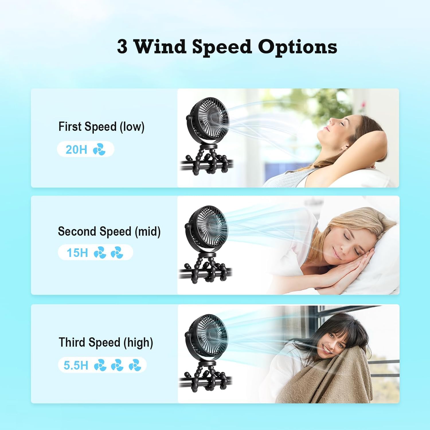 PaPaFboy 4000mah-rechargeable-fan delivers long-lasting cooling on trips outdoors.