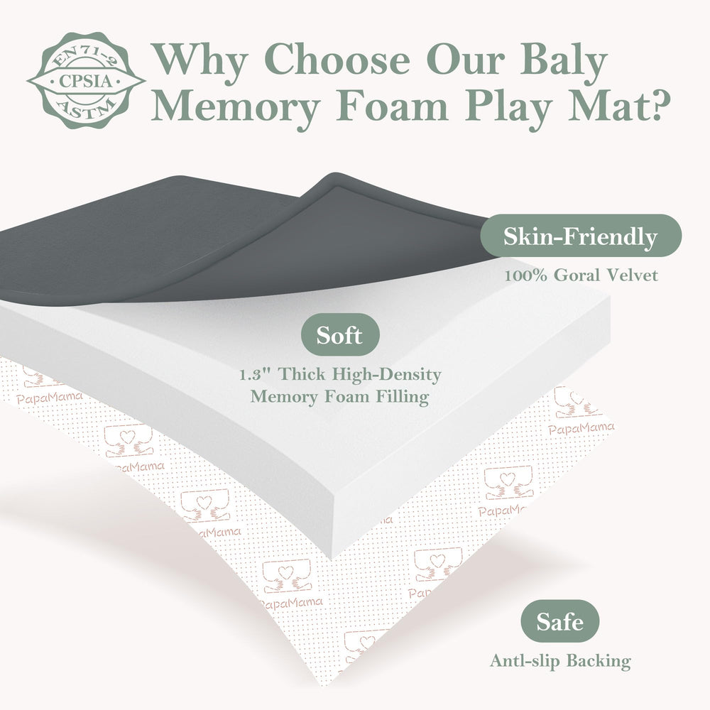 PapaMama 50x50 playpen mat with non-slip backing keeps baby safe during play.