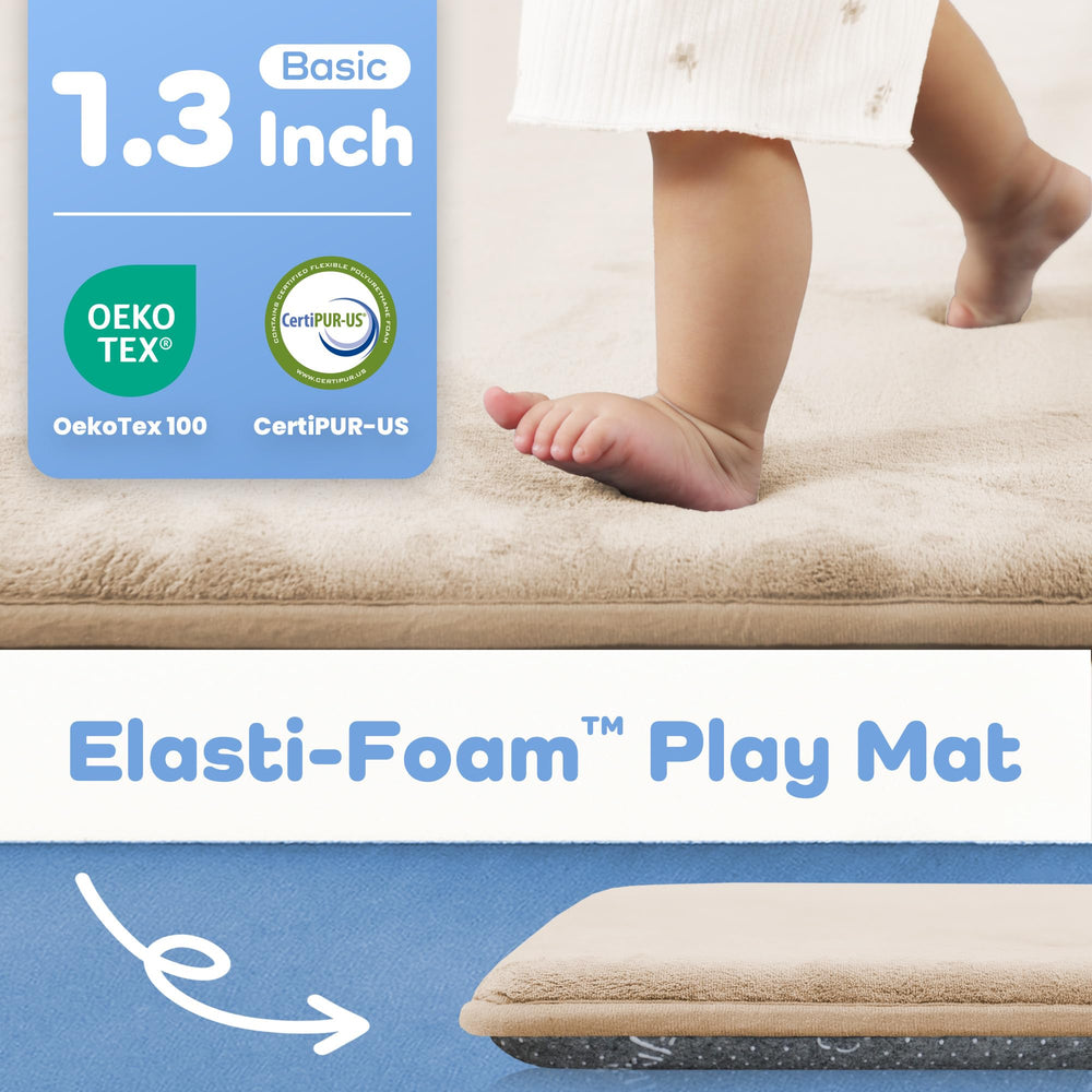 PaPaMat anti-slip backing keeps the mat in place on floors