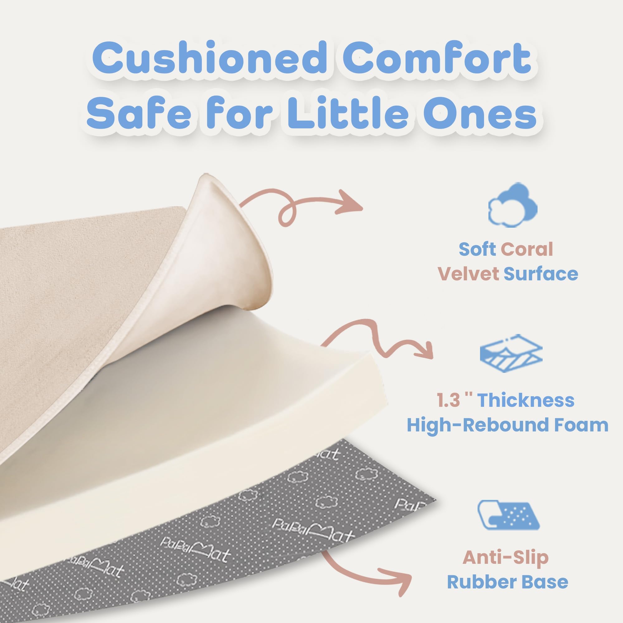 PaPaMat beige baby mat with anti-slip backing shown on wood floor for safety