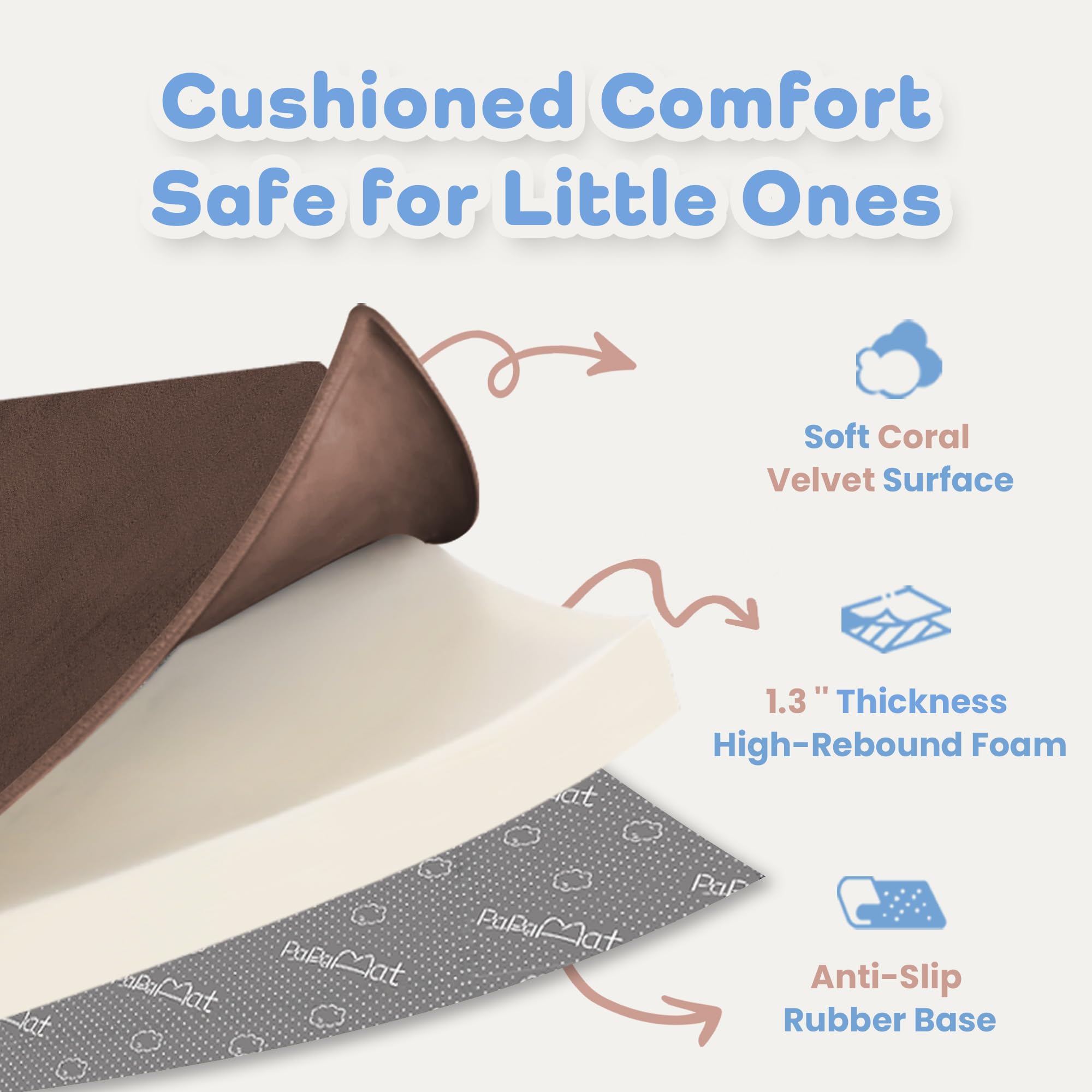 PAPAMAT certifications OEKO-TEX and CertiPUR-US for safe everyday use