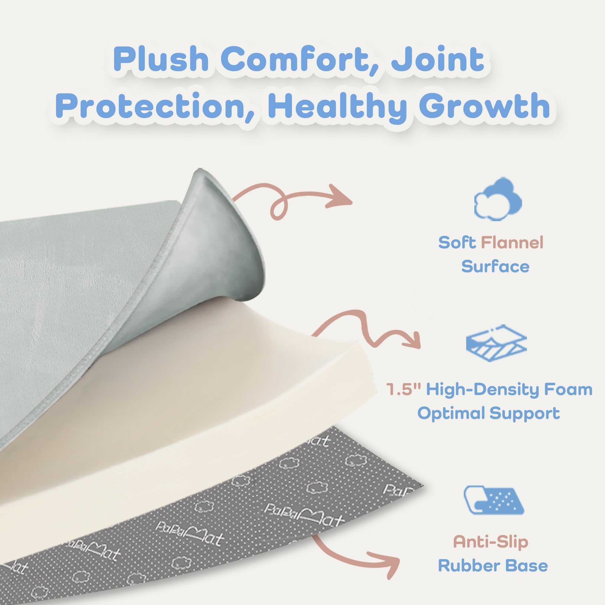 PaPaMat cloud like plush flannel surface for soft floor time