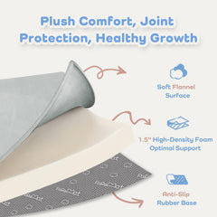 PaPaMat cloud-like plush flannel surface for cozy floor time.
