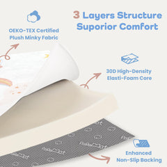 PaPaMat water-repellent surface makes quick cleanups after spills easy.