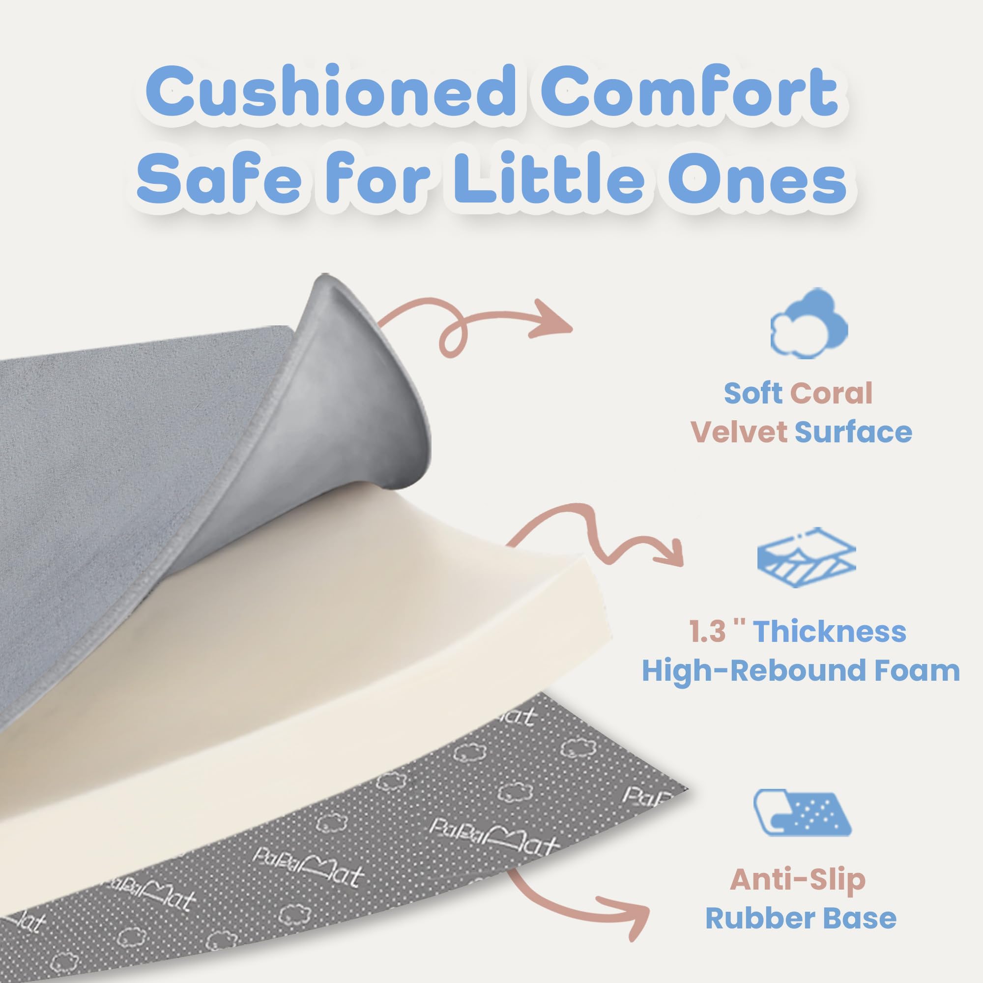 PaPaMat foam-core closeup shows high-density cushioning for comfortable playtime.