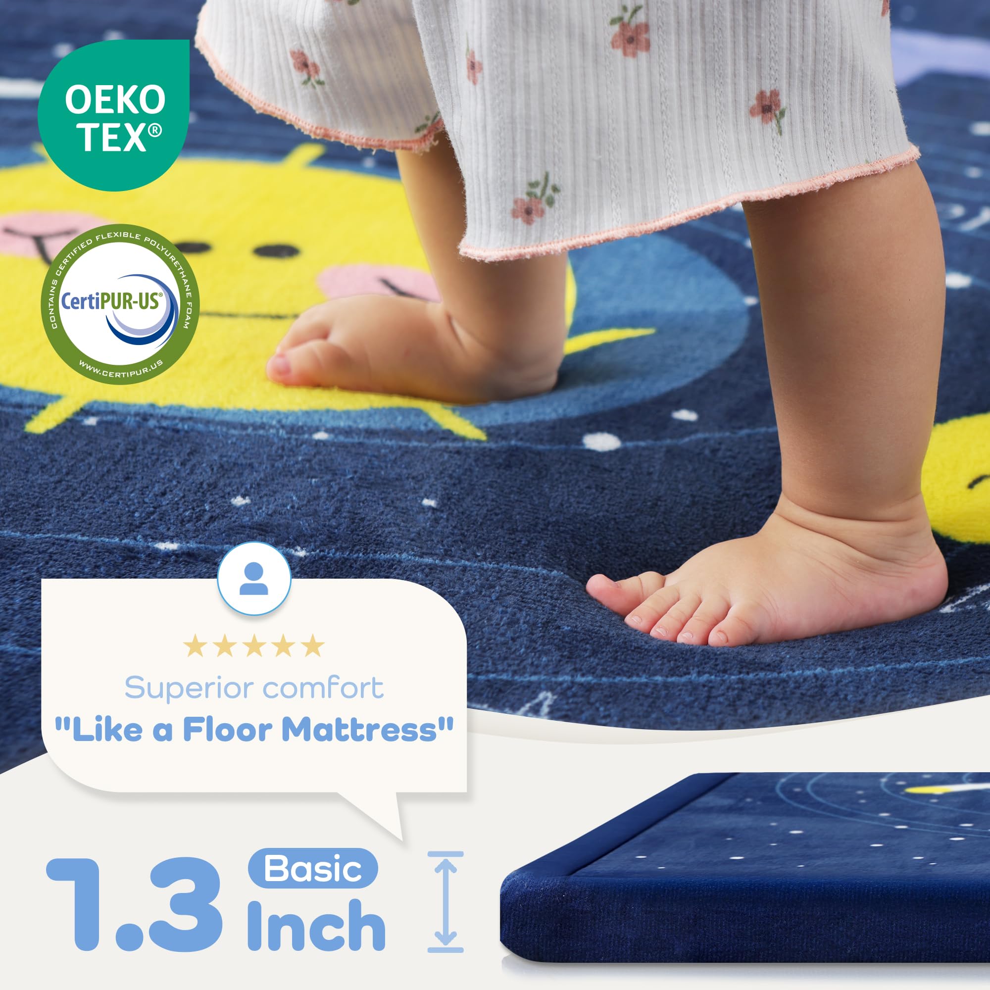 PaPaMat foam-thickness-1-3-inch highlights 1.3-inch memory foam thickness for knee protection