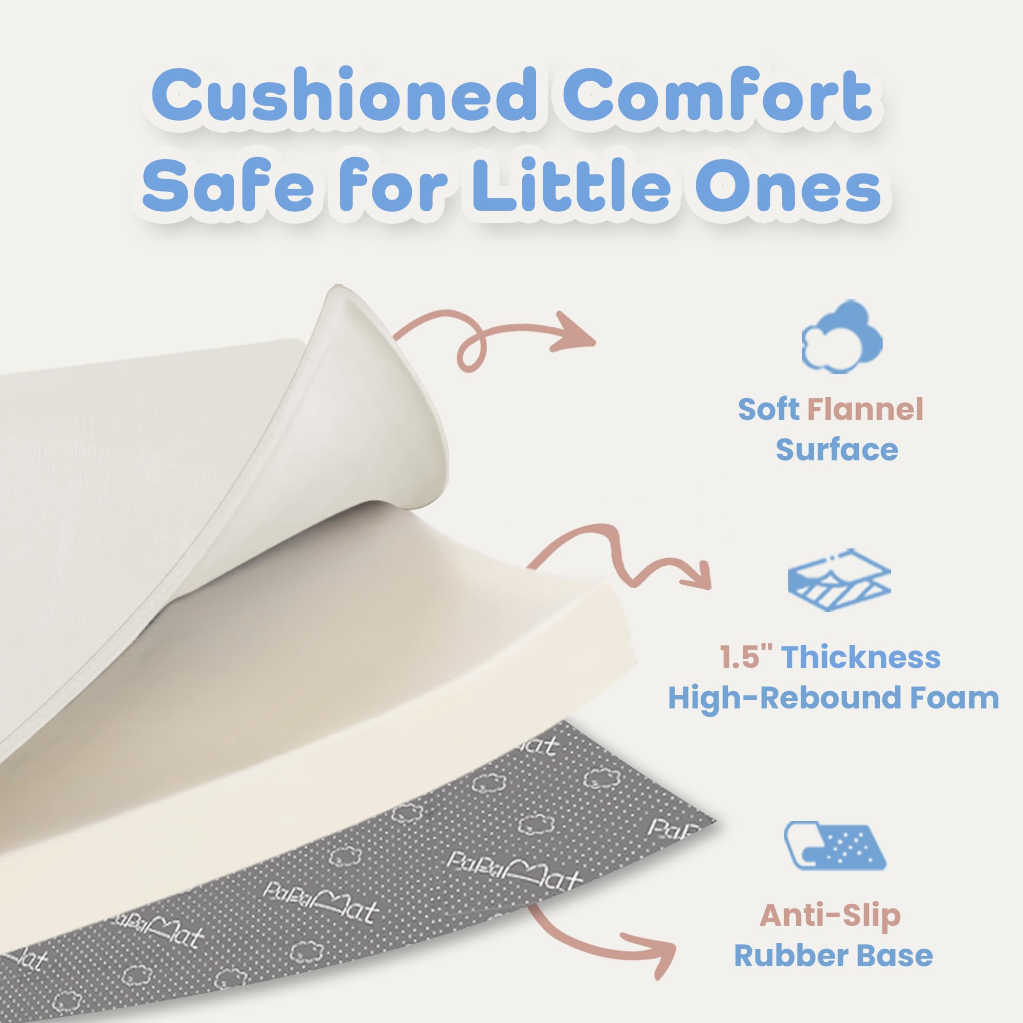 PaPaMat high-density foam padding visible, offering resilient support for crawls and floor activities.