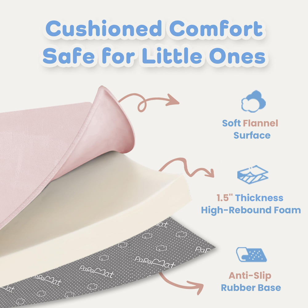 PaPaMat non-slip bottom pink mat stays put on any floor
