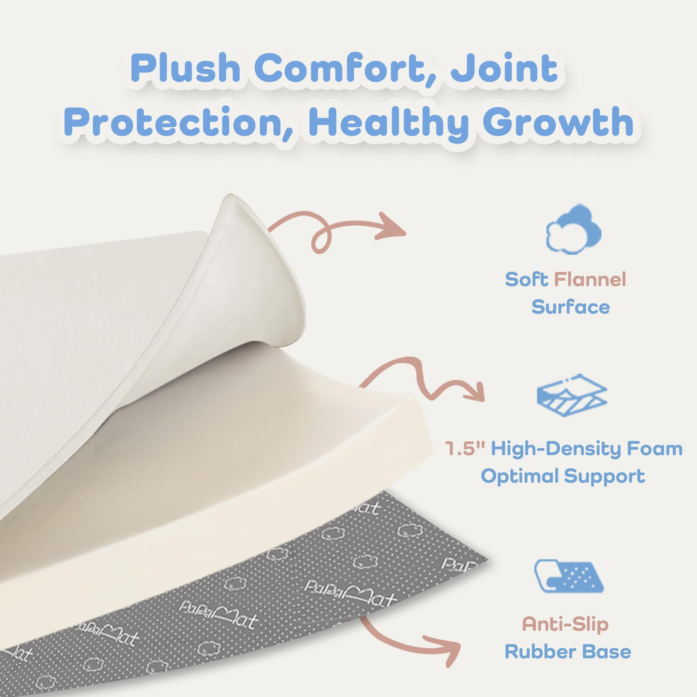 PaPaMat OEKO-TEX CertiPUR-US certified materials for skin-friendly surface