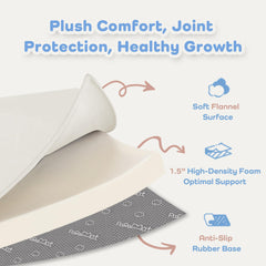 PaPaMat OEKO-TEX CertiPUR-US certified materials for skin-friendly surface