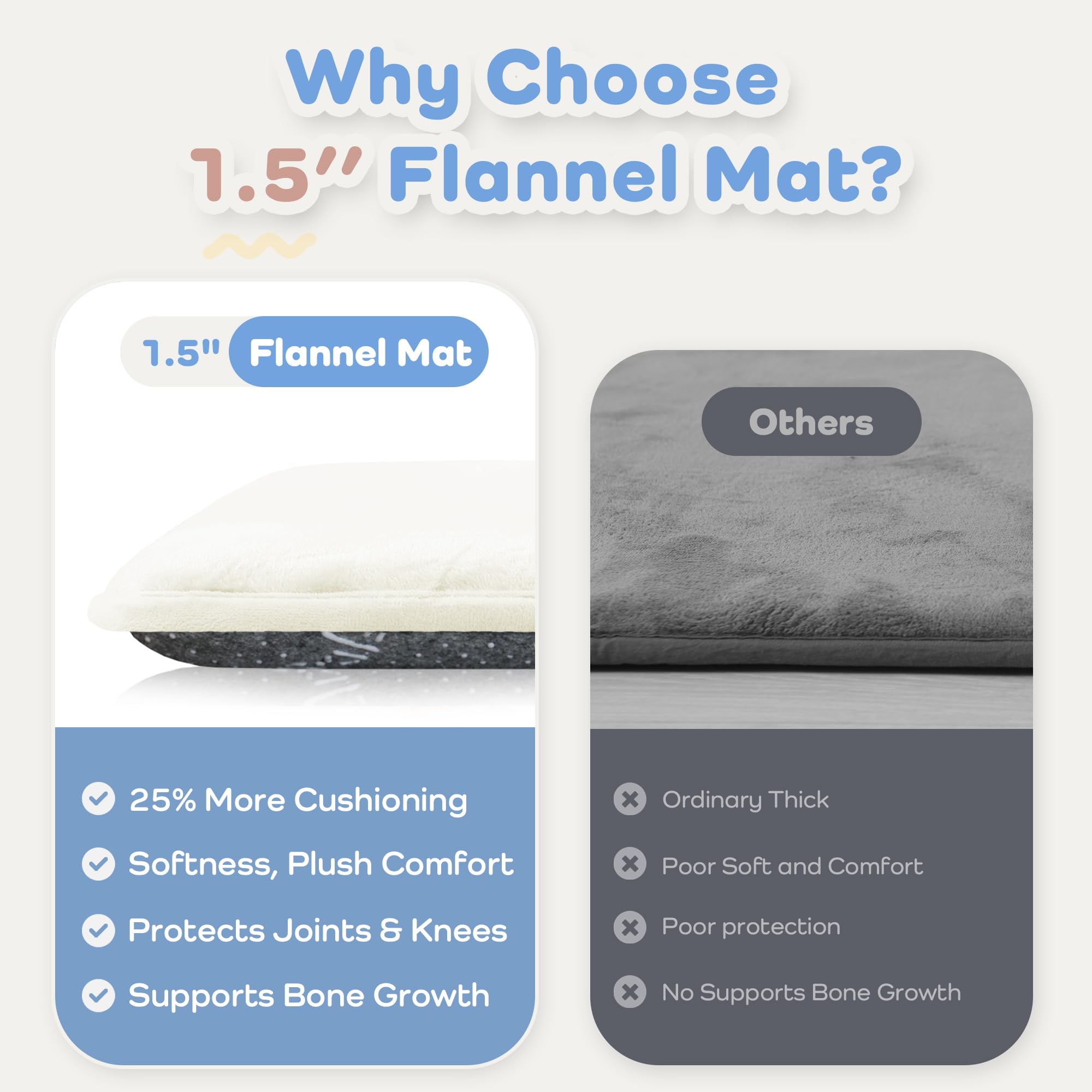 PaPaMat shock-absorbing foam cushion supports joints during play