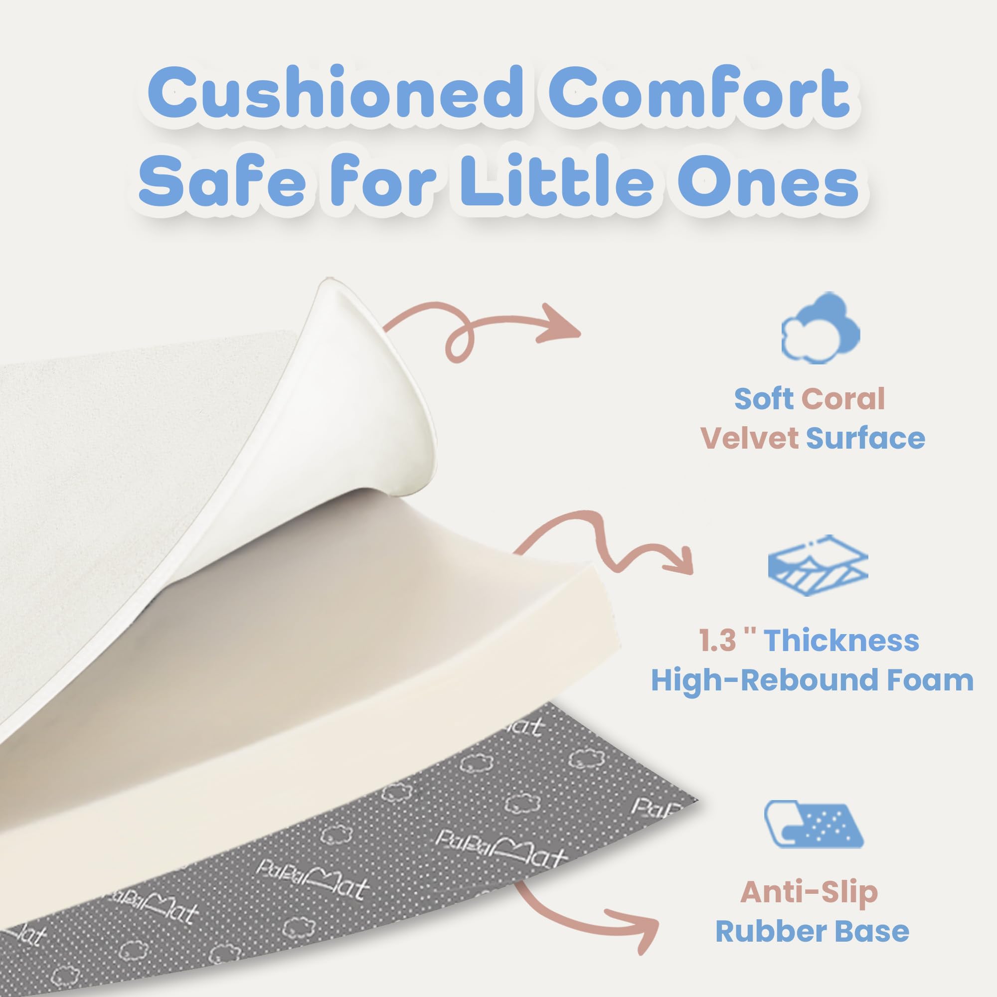 PaPaMat velvet surface close-up for soft touch and comfort