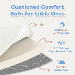 PaPaMat velvet surface close-up for soft touch and comfort