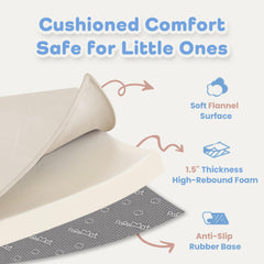 PaPaMat water-resistant fabric view supports easy cleanup after spills