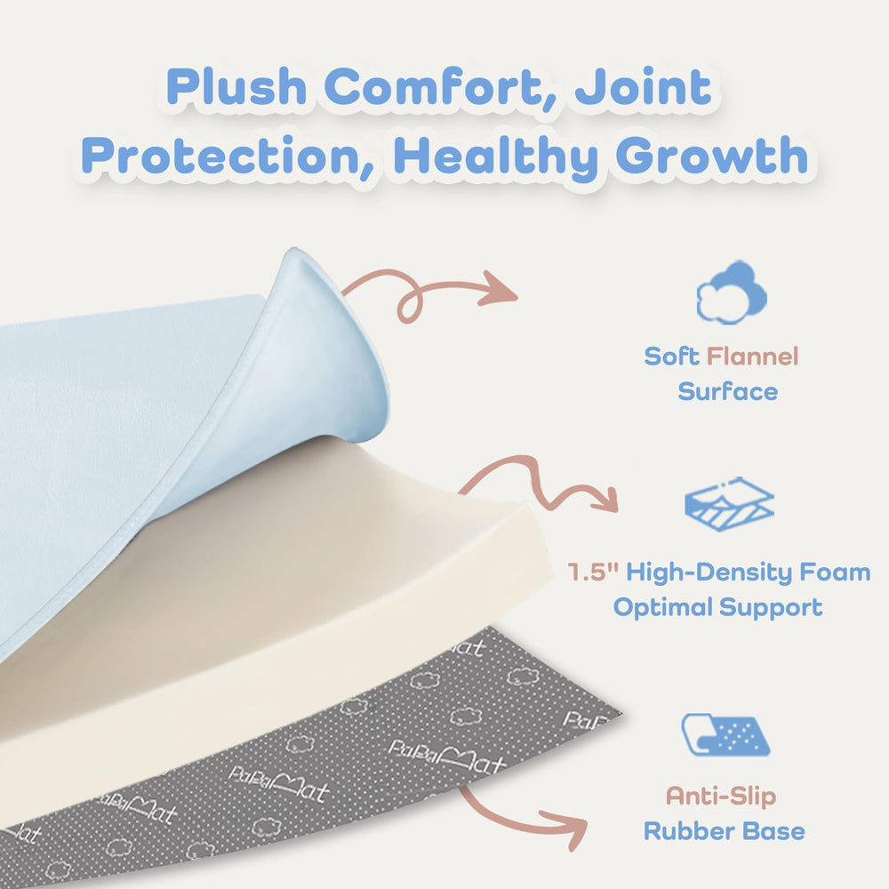 PaPaMat surface with water-repellent fabric demonstrates easy-clean practicality.