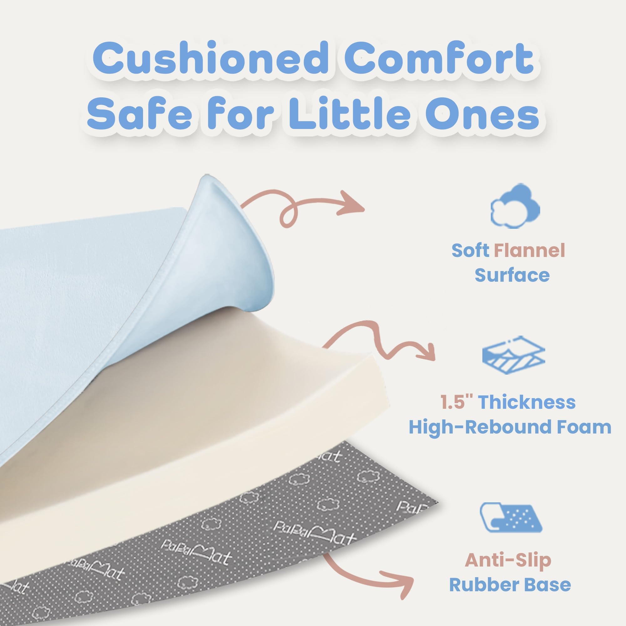 PaPaMat waterproof-fabric-closeup emphasizes easy cleaning after spills.
