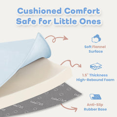 PaPaMat waterproof-fabric-closeup emphasizes easy cleaning after spills.