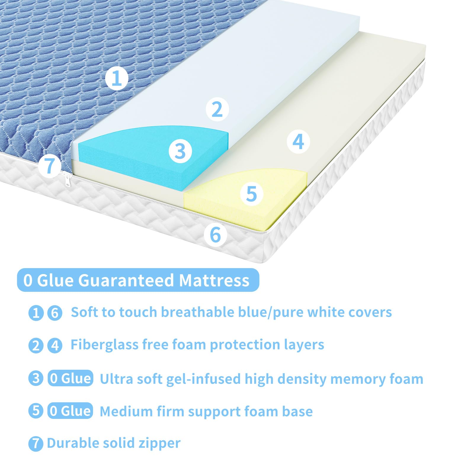 Pareler bear waterproof cover blocks spills for durable protection.