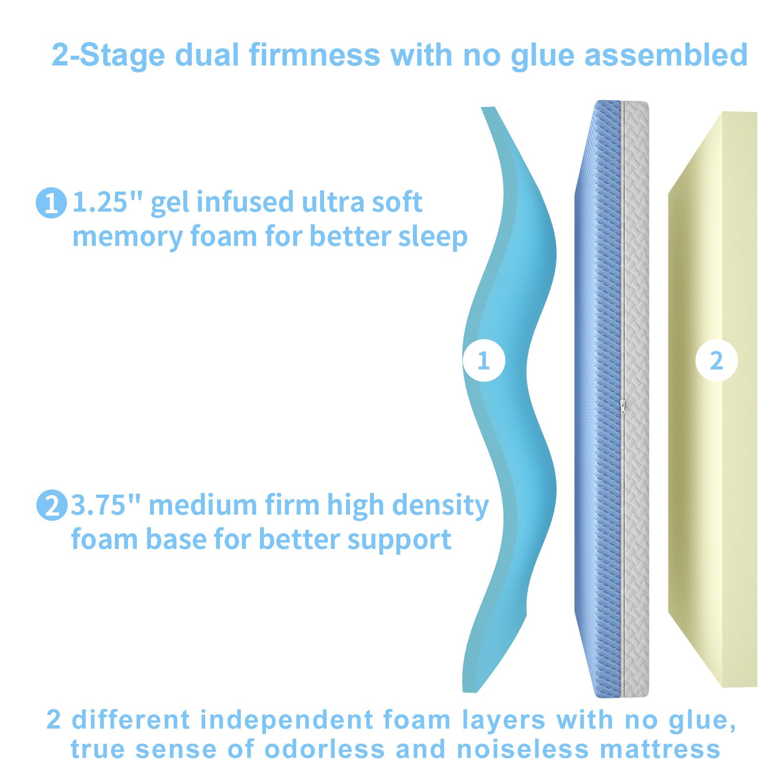 Pareler bear mattress scene with restful sleep and odorless, noiseless design.