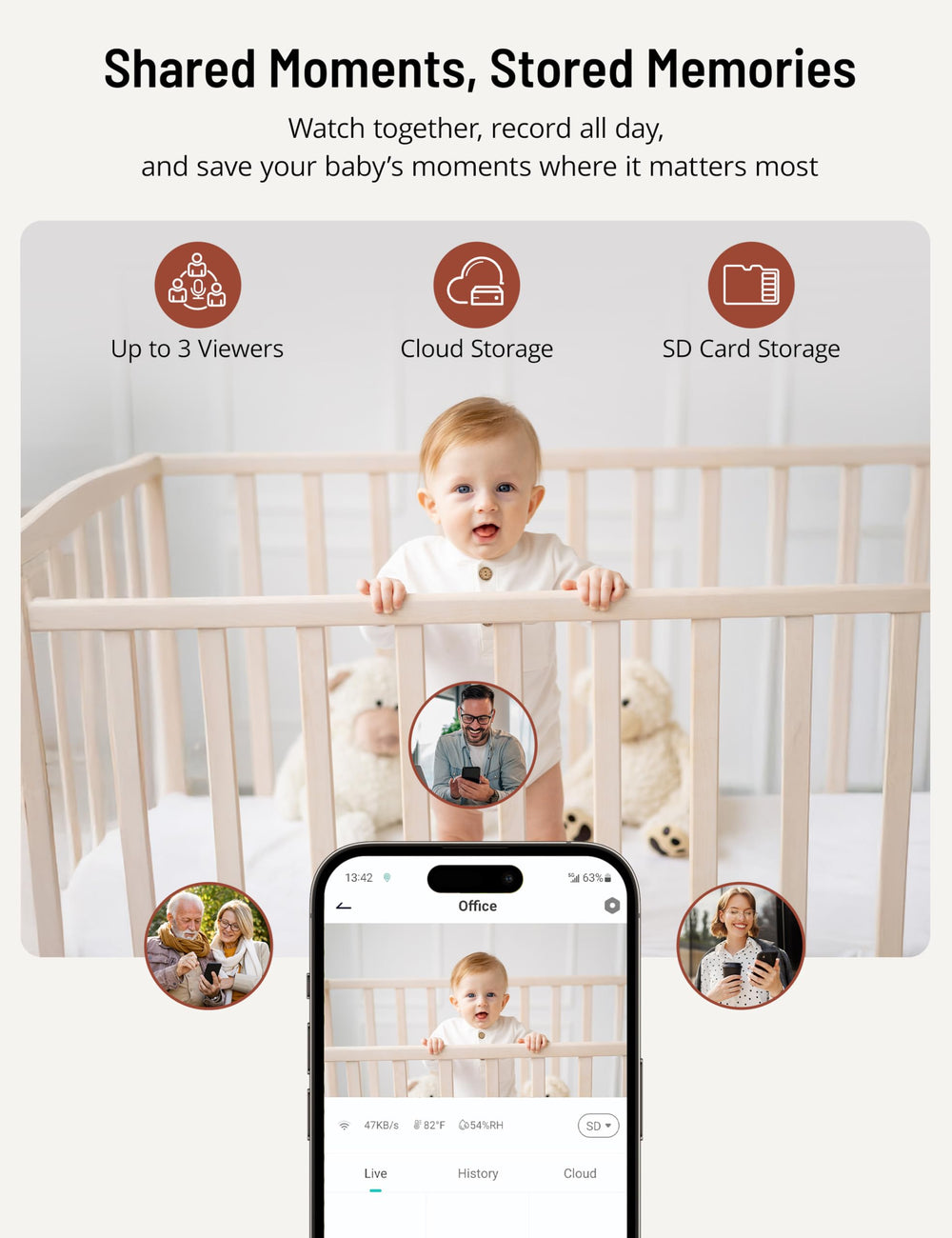 Paris Rhone video baby monitor AI tracking for smooth, reliable monitoring