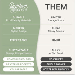 Parker Baby Co. diaper caddy wipes-pocket stores wipes for quick, mess-free diaper changes.