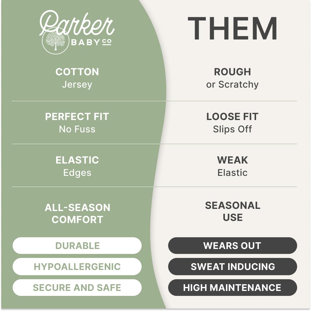 Parker Baby Co. fitted-sheet-snug-fit on standard crib mattress demonstrates secure corners for snug sleep.