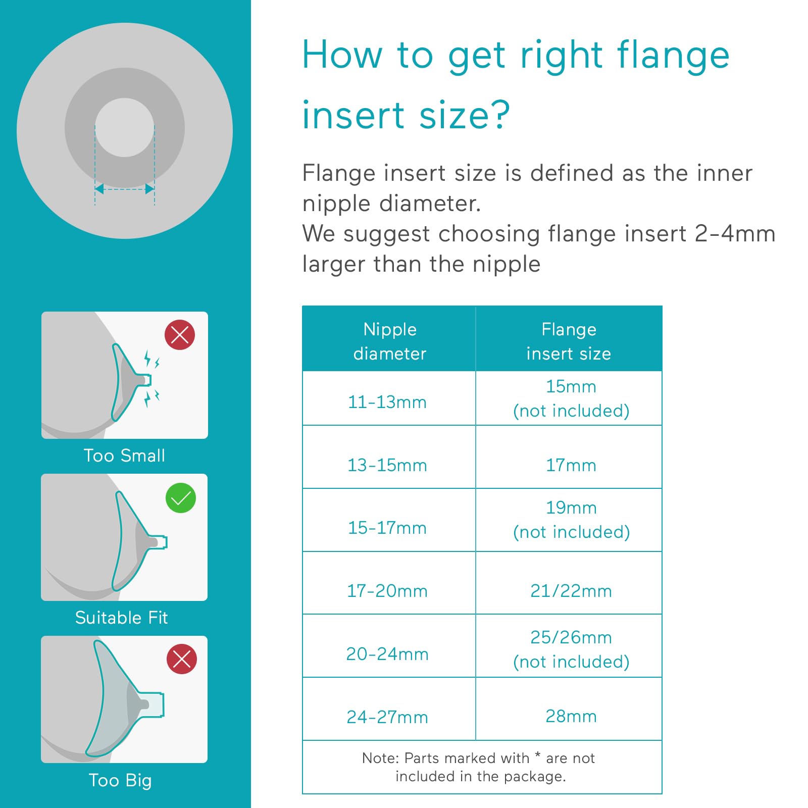 Paruu flange insert being washed under warm water for easy cleaning.