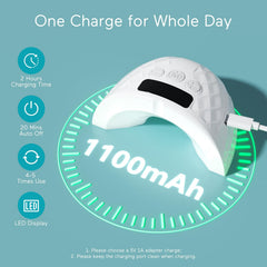 Paruu P10 four-modes-nine-levels offer customizable comfort and milk flow.