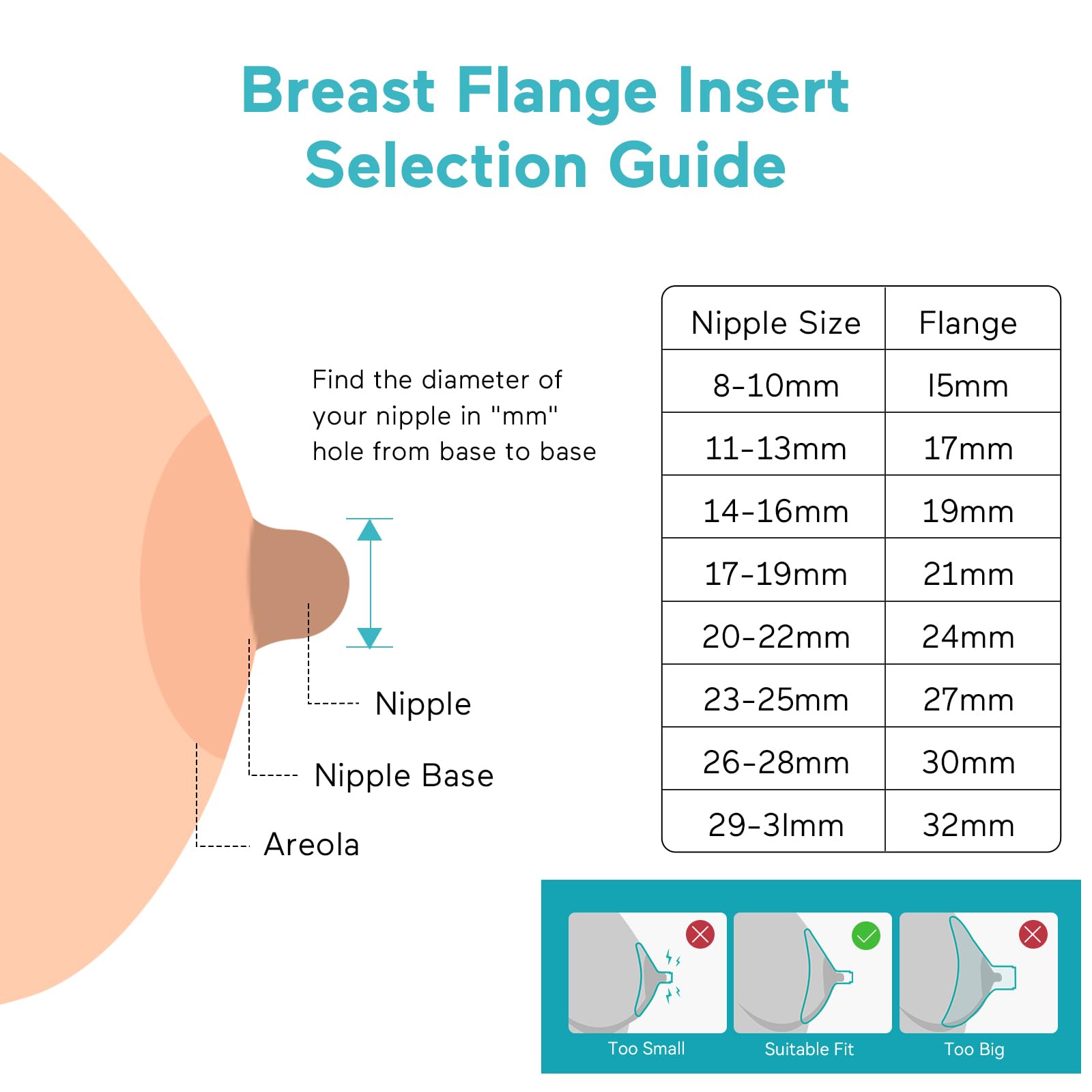Paruu P16 breast pump accessories cleaning showing BPA-free parts safe for milk contact