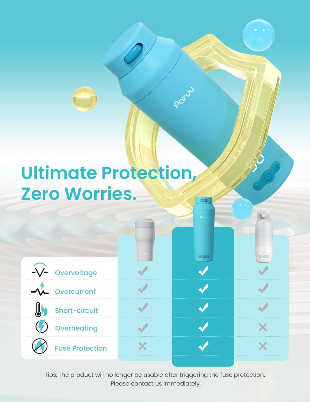 Paruu portable bottle warmer 30W fast-charge, long daily usability.
