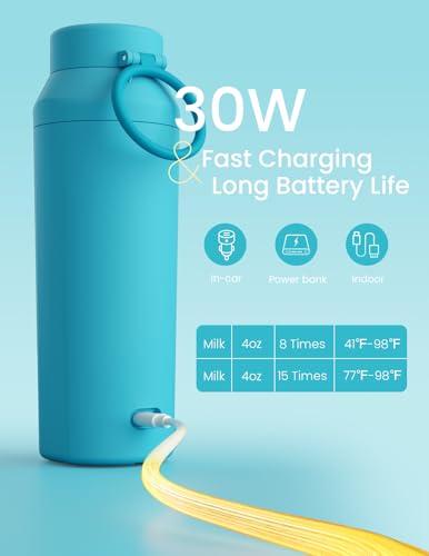 Paruu portable bottle warmer during night feeding, warm milk within minutes.