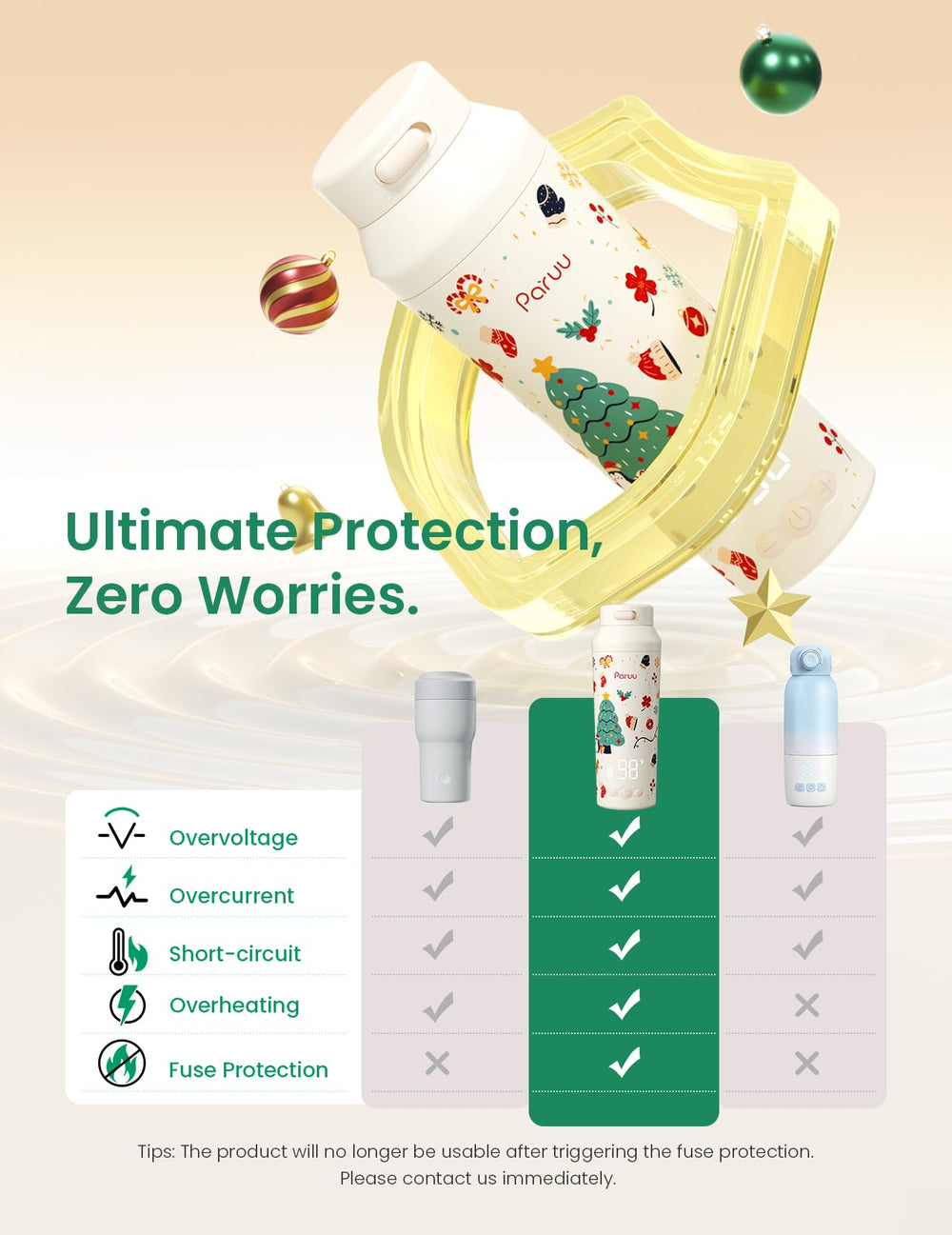 Paruu safety features showcased for worry-free travel.