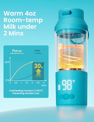 Paruu portable bottle warmer wide-mouth, easy cleaning for busy parents on the go.