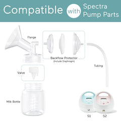Paruu duckbill included shows backflow protection and easy cleaning for Spectra users.