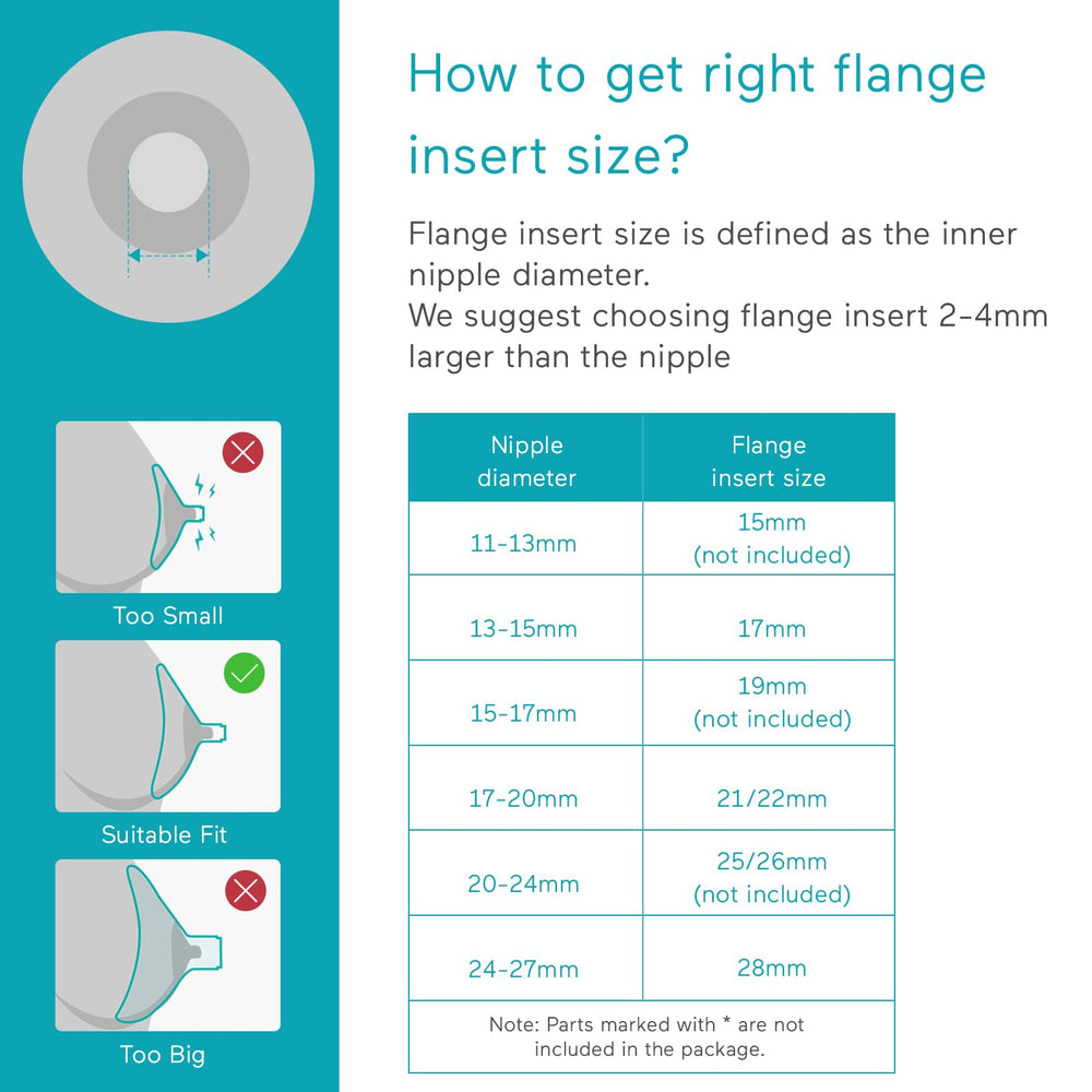 Paruu size-appropriate flange insert helps comfortable pumping and nipple alignment