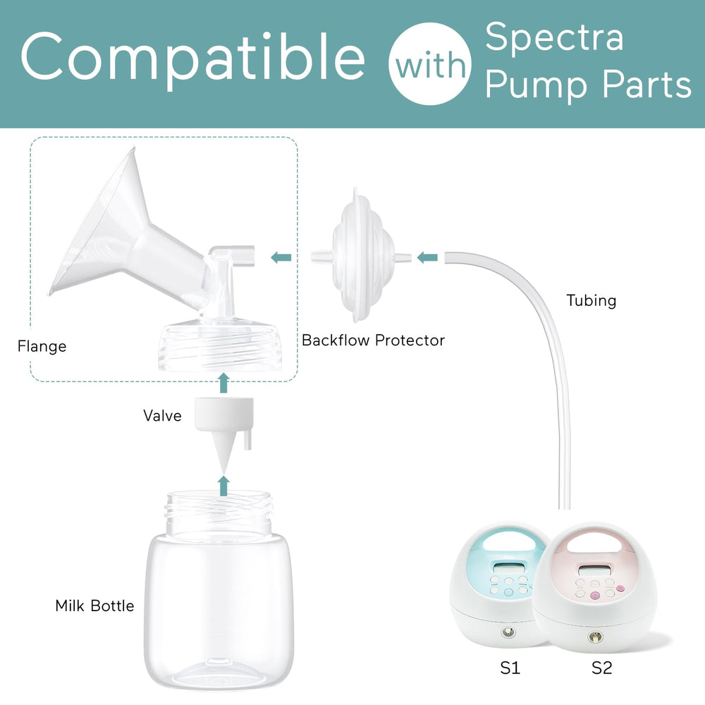 Paruu Spectra-compatible replacement parts held in hand for quick upgrades