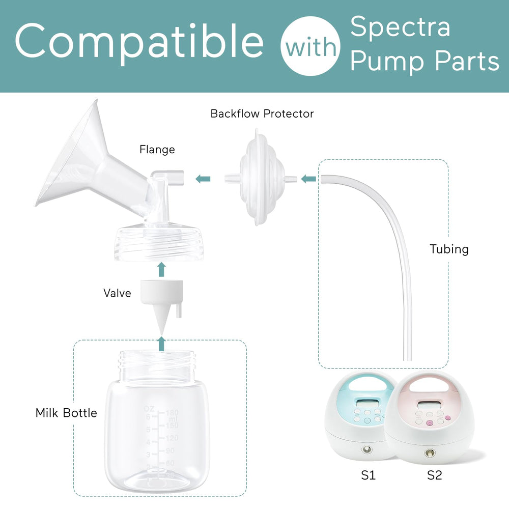 Paruu tubing replacement for Spectra, supports reliable milk expression