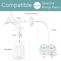 Paruu tubing replacement for Spectra, supports reliable milk expression